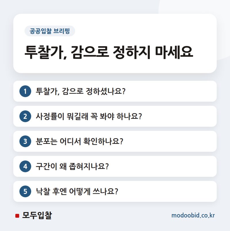 사정률 분포 확인법, 투찰 구간 좁히는 순서