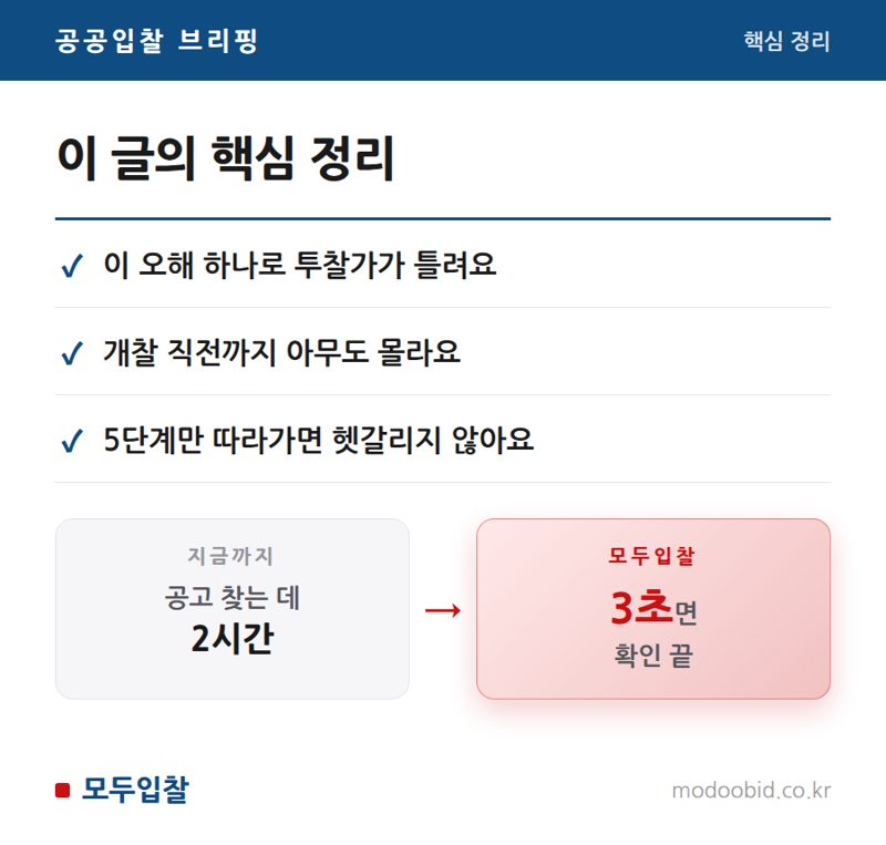 기초금액 예정가격 차이, 헷갈리면 투찰가 틀려요 핵심 정리