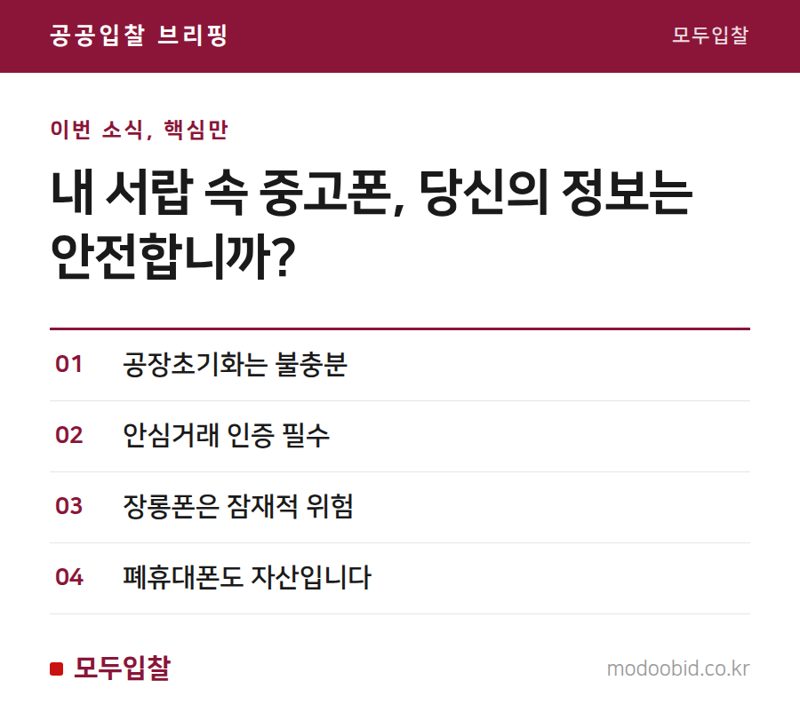 개인정보 보안 강화: 중고폰 안전 처리의 새로운 기준과 기업의 시사점
