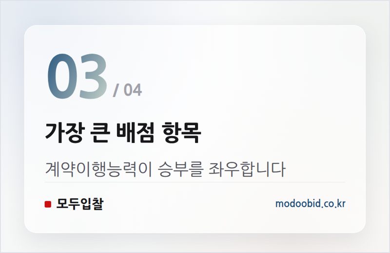 가장 큰 배점 항목 — 적격심사 통과점수, 배점표 읽는 순서