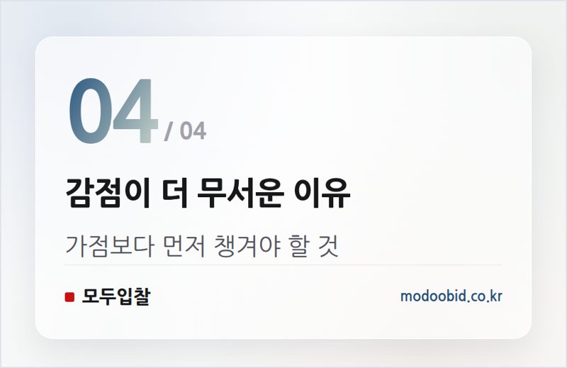 감점이 더 무서운 이유 — 적격심사 통과점수, 배점표 읽는 순서
