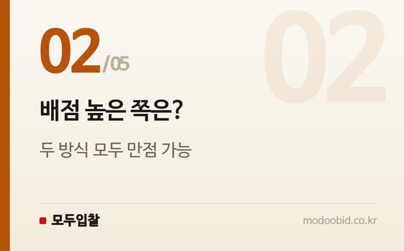 배점 높은 쪽은? — 경영상태 점수, 재무비율과 신용평가 중 뭐가 유리할까