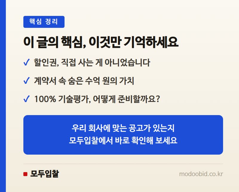 공공조달 新트렌드: 정부 할인권 사업의 숨은 조달 방식과 0원 입찰 기회 핵심 정리