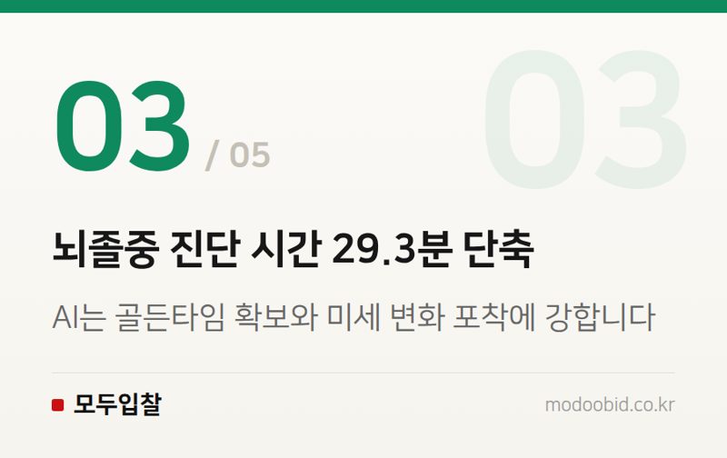 뇌졸중 진단 시간 29.3분 단축 — 조달청 혁신제품 의료AI, 지정 만료 후 비급여 전환이 주는 기회와 과제 분석