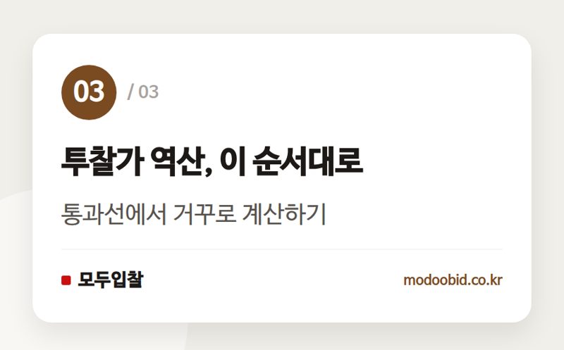 투찰가 역산, 이 순서대로 — 적격심사 통과선 역산, 투찰가 정하는 순서