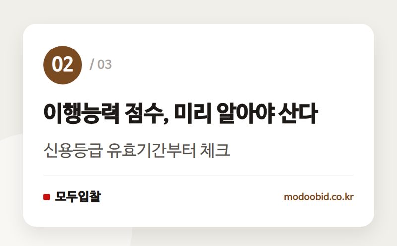 이행능력 점수, 미리 알아야 산다 — 적격심사 통과선 역산, 투찰가 정하는 순서