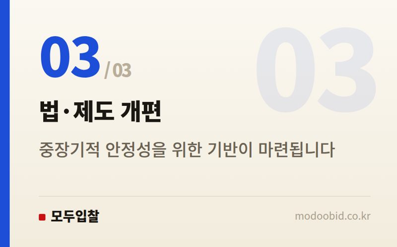 법·제도 개편 — 공공조달, K-AI 시티의 문을 두드릴 기회는 어디에 있나? (2026년 변화 분석)