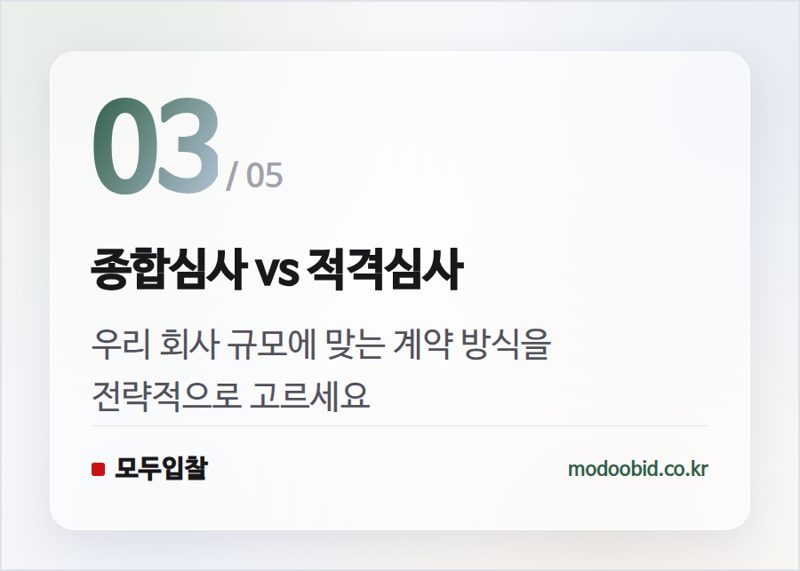 종합심사 vs 적격심사 — 조달청 시설공사, 9월 셋째 주 3천7백억 입찰 분석: 종심제와 지역 제한, 승자는 누구일까요?