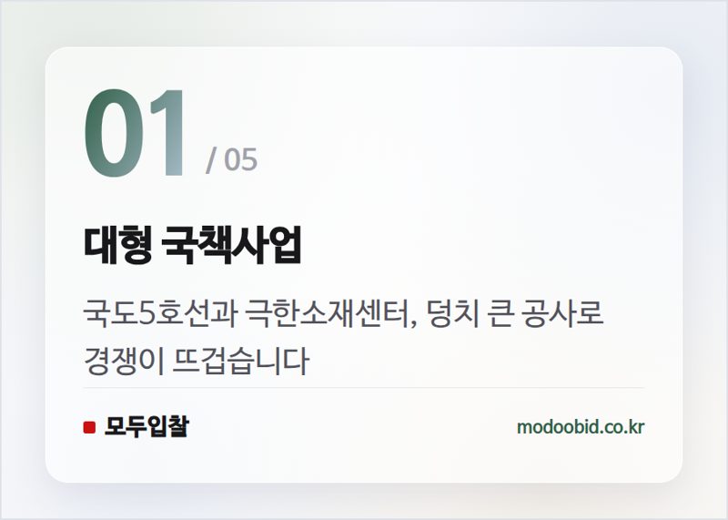 대형 국책사업 — 조달청 시설공사, 9월 셋째 주 3천7백억 입찰 분석: 종심제와 지역 제한, 승자는 누구일까요?