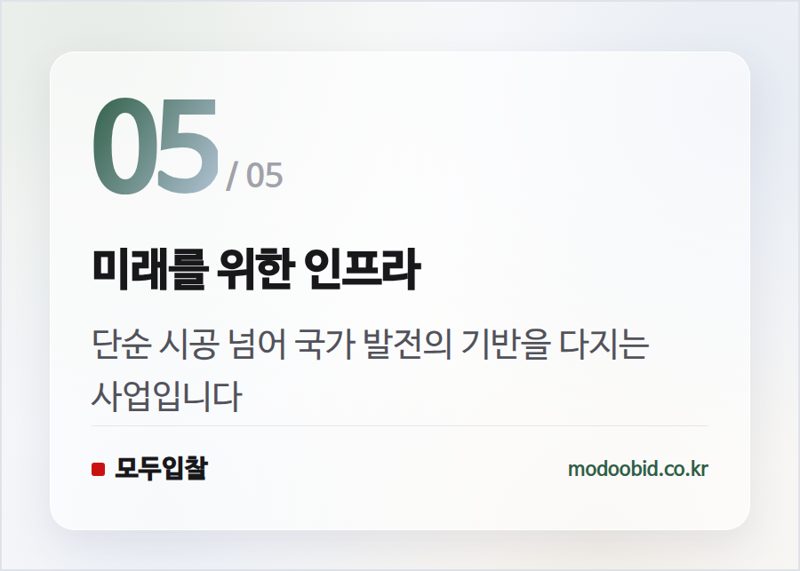 미래를 위한 인프라 — 조달청 시설공사, 9월 셋째 주 3천7백억 입찰 분석: 종심제와 지역 제한, 승자는 누구일까요?