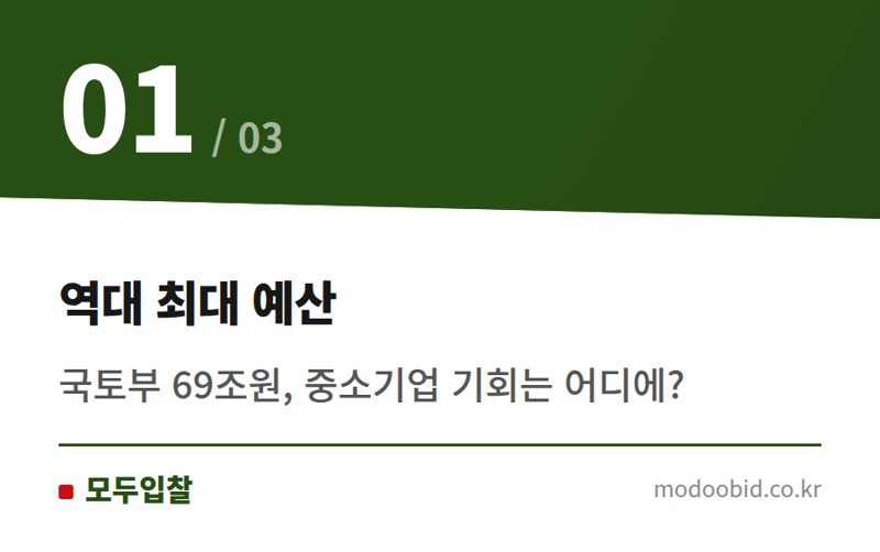 역대 최대 예산 — 2027 국토부 예산 69조원, 중소기업은 어디서 기회를 잡아야 할까요?