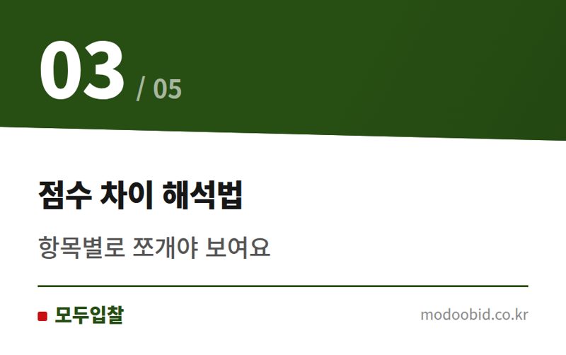 점수 차이 해석법 — 낙찰 실패 후 복기, 이 순서로 해보세요