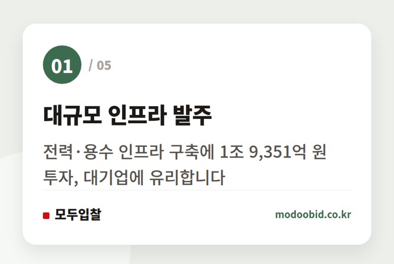 대규모 인프라 발주 — 2027년 기후부 25조 예산, 조달시장 판도를 바꿀 두 가지 핵심 기회