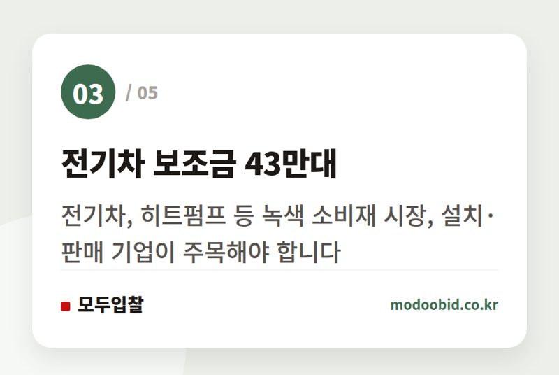 전기차 보조금 43만대 — 2027년 기후부 25조 예산, 조달시장 판도를 바꿀 두 가지 핵심 기회