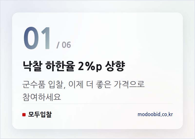 낙찰 하한율 2%p 상향 — 조달청 군수품 적격심사 개편, 중소기업 낙찰 기대치 높일 변화들