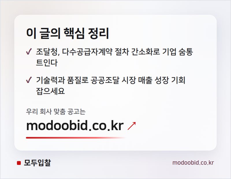 공공조달 MAS 개편 방송장비 기업, 매출과 수익 늘릴 핵심 전략 핵심 정리