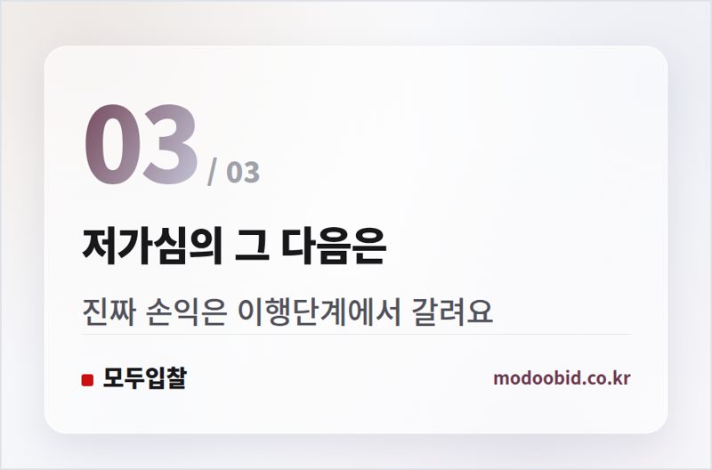 저가심의 그 다음은 — 저가 투찰 손익분기점, 어디까지 내려갈 수 있을까요