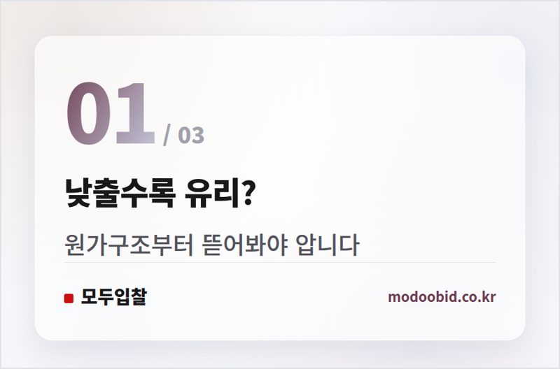 낮출수록 유리? — 저가 투찰 손익분기점, 어디까지 내려갈 수 있을까요