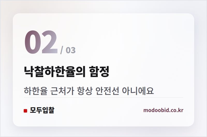 낙찰하한율의 함정 — 저가 투찰 손익분기점, 어디까지 내려갈 수 있을까요