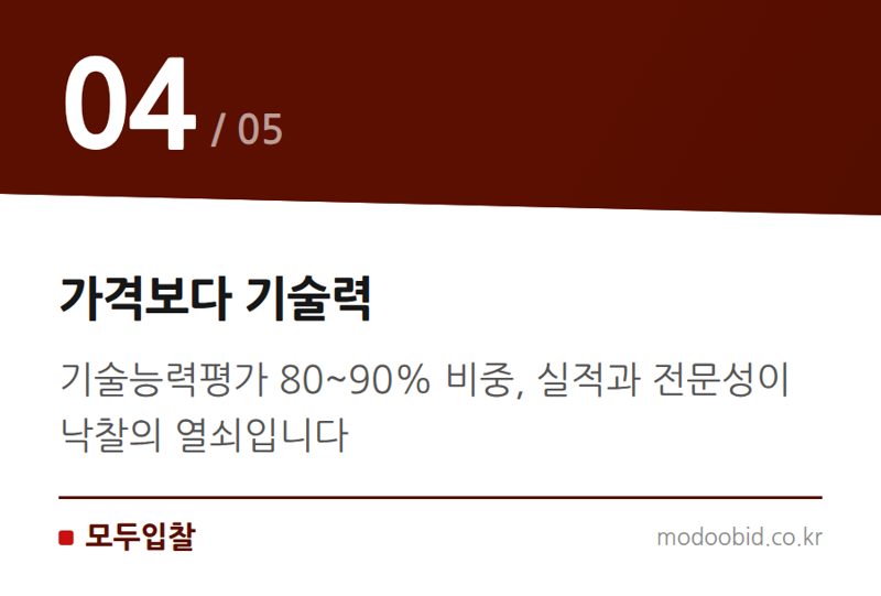 가격보다 기술력 — 공공 조달 시장 속 축제 예산 23억 원의 비밀: 우리 기업은 어디에 기회가 있을까요?
