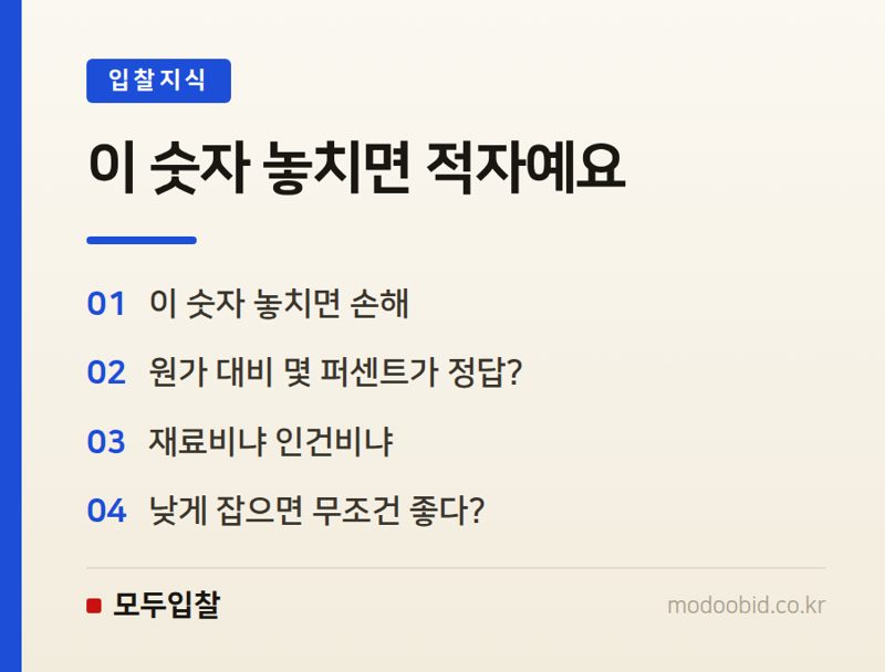 투찰 하한선 정하는 법, 원가 대비 기준부터