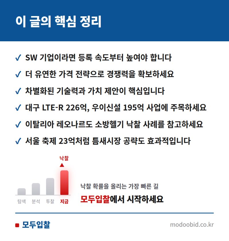 공공조달 상용SW MAS 제도 변화와 최신 입찰 동향: 우리 회사의 생존 전략은? 핵심 정리