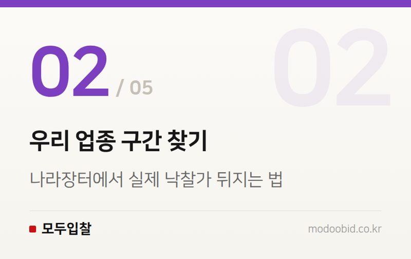우리 업종 구간 찾기 — 투찰률 낙찰구간, 우리 업종은 어디쯤일까요