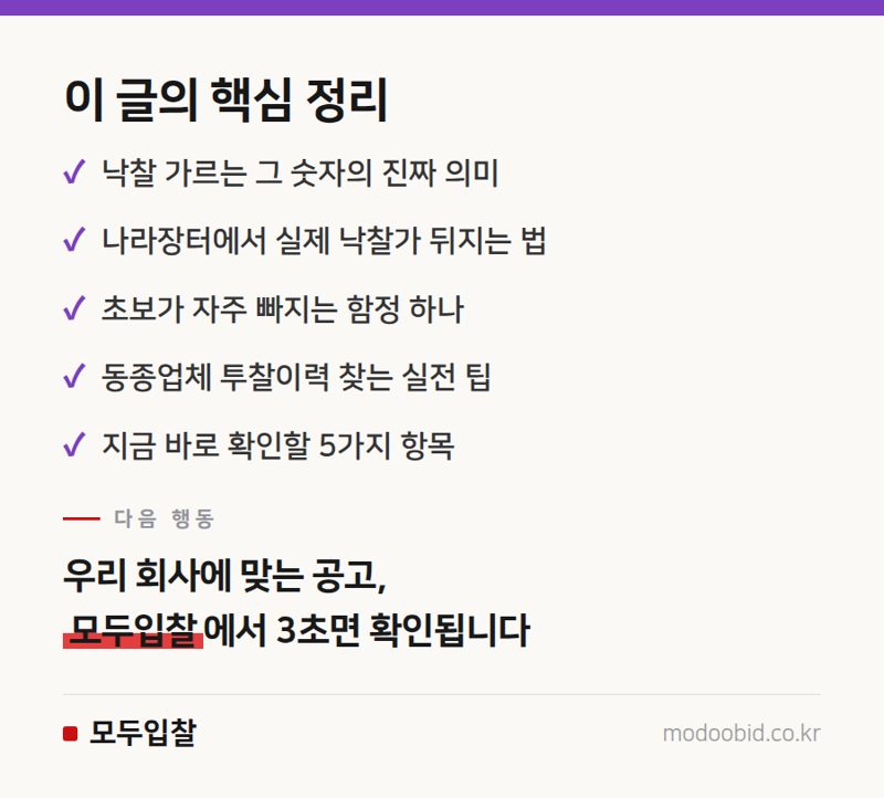 투찰률 낙찰구간, 우리 업종은 어디쯤일까요 핵심 정리