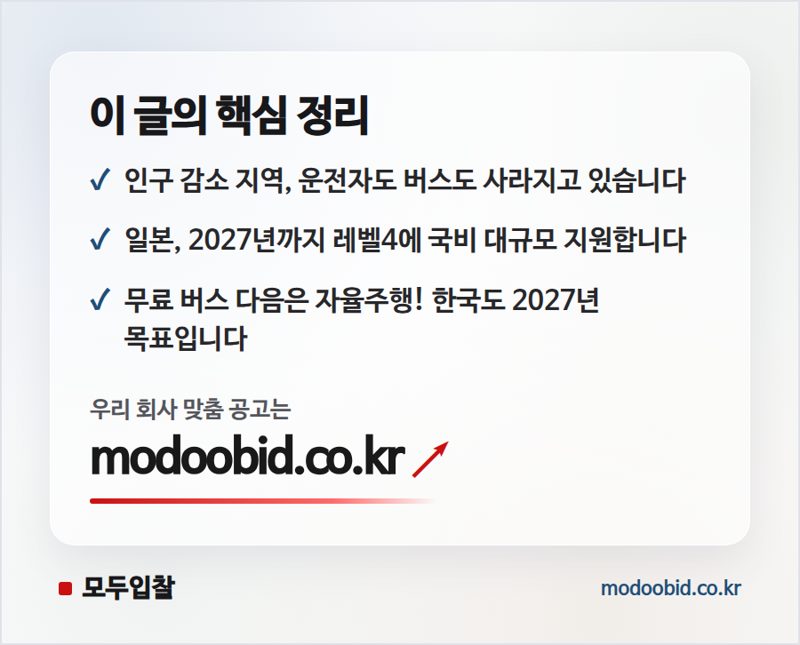 조달 시장, 인구 감소 시대 지역 교통 해법에서 과거 정책 변화의 흔적을 읽다 핵심 정리