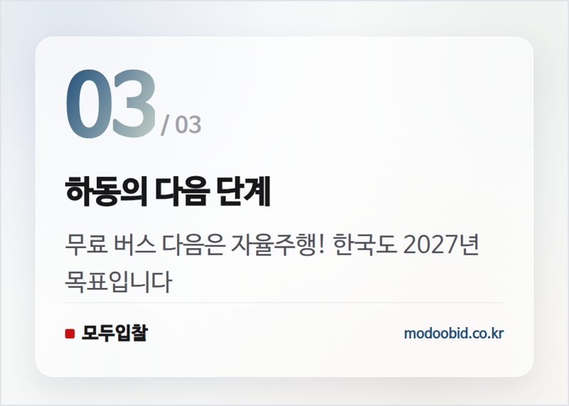 하동의 다음 단계 — 조달 시장, 인구 감소 시대 지역 교통 해법에서 과거 정책 변화의 흔적을 읽다