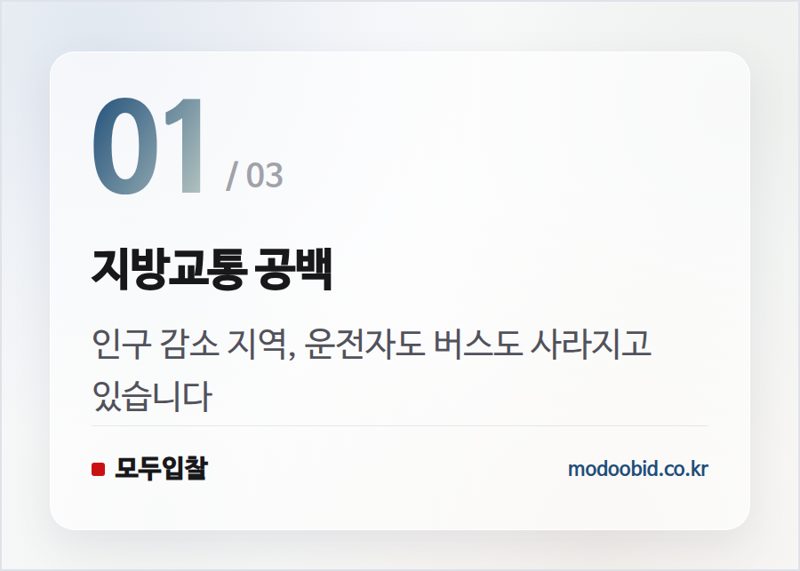 지방교통 공백 — 조달 시장, 인구 감소 시대 지역 교통 해법에서 과거 정책 변화의 흔적을 읽다