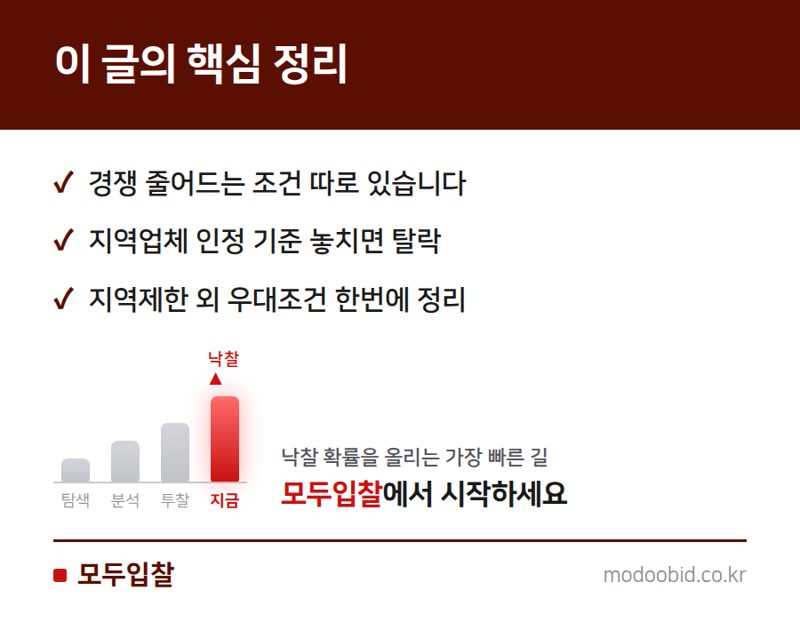 지역제한 공고, 경쟁률 낮추는 조건 확인법 핵심 정리