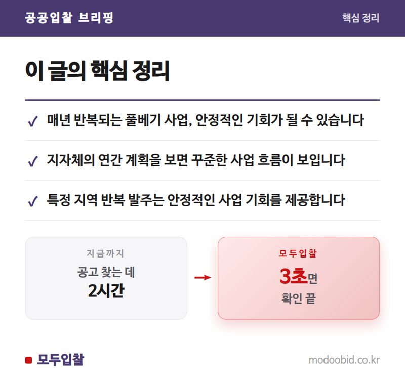 조달 시장 속 추석맞이 풀베기, 숨겨진 연례 효자 사업의 비밀 핵심 정리