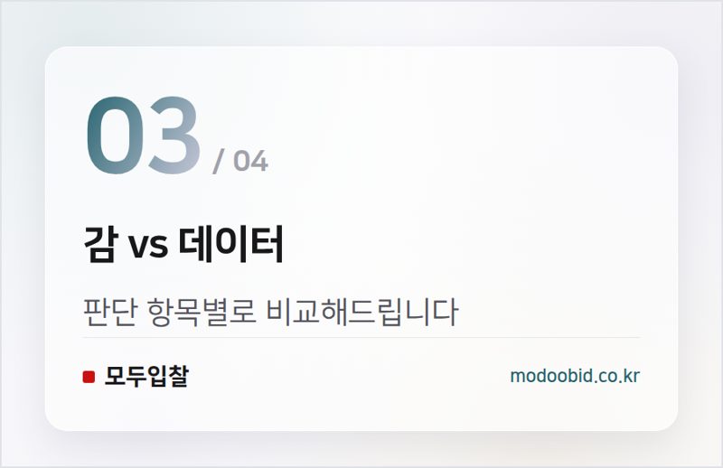 감 vs 데이터 — 입찰 분석, 감 말고 데이터로 보는 순서