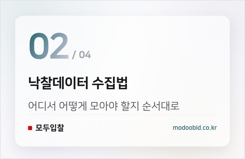 낙찰데이터 수집법 — 입찰 분석, 감 말고 데이터로 보는 순서