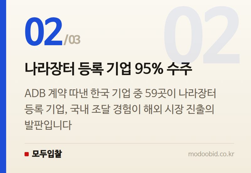 나라장터 등록 기업 95% 수주 — 2026 ADB 조달시장, 나라장터 기업의 새로운 길을 묻다
