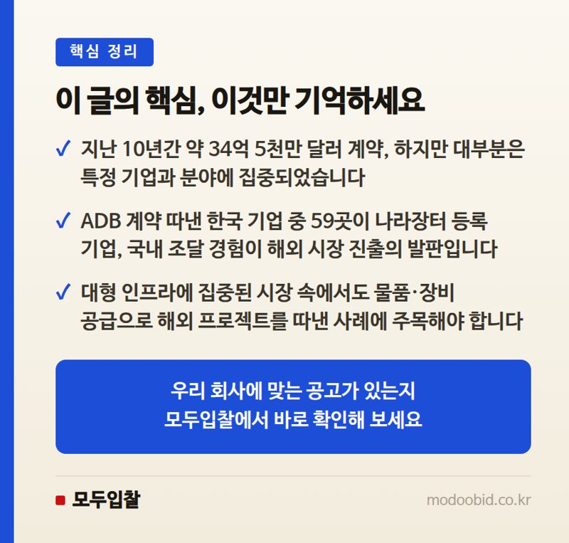 2026 ADB 조달시장, 나라장터 기업의 새로운 길을 묻다 핵심 정리