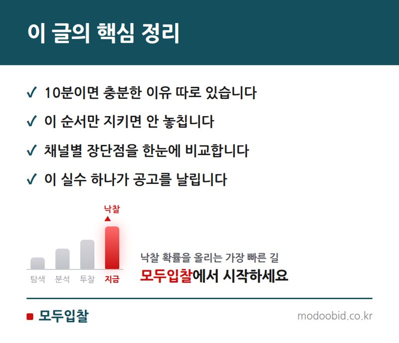 공고 확인 루틴, 하루 10분이면 충분합니다 핵심 정리