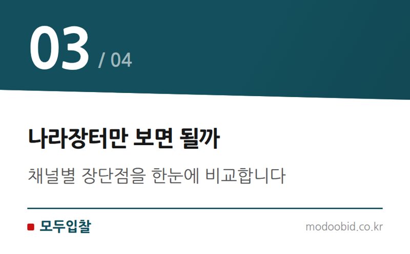나라장터만 보면 될까 — 공고 확인 루틴, 하루 10분이면 충분합니다