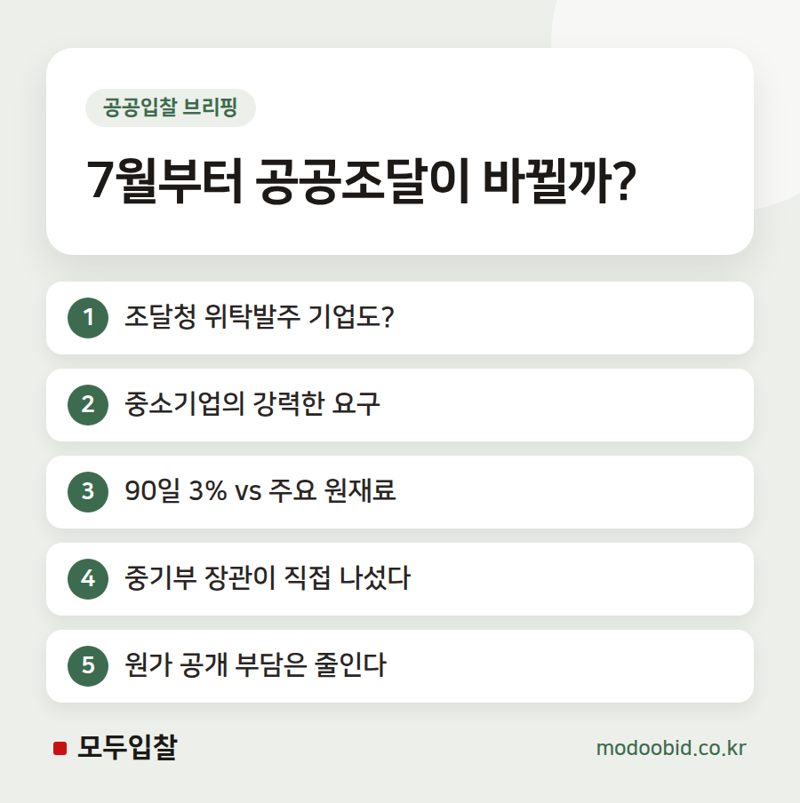 공공조달 납품대금 연동제, 조달청 위탁발주 기업은 안심할 수 있을까요?