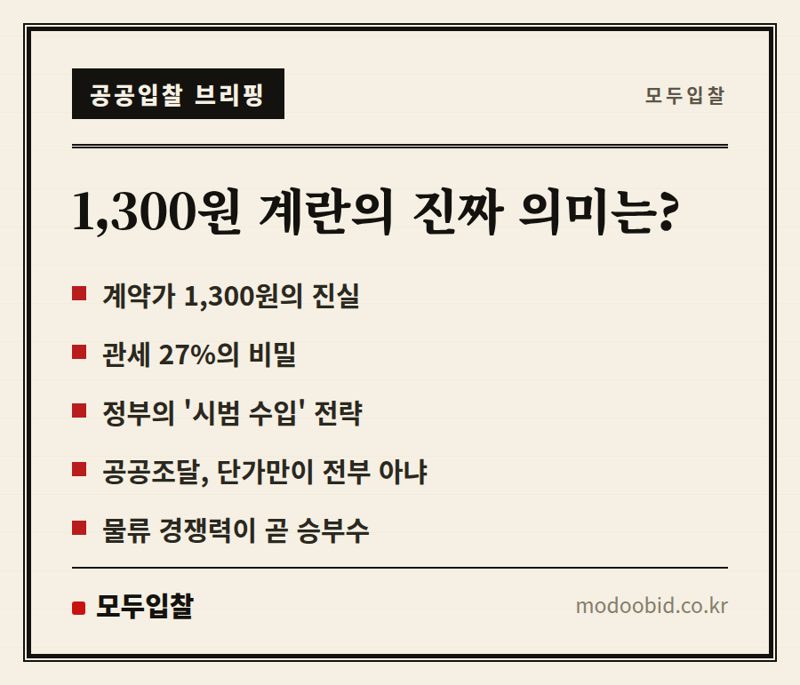 공공조달 ‘1,300원 계란’ 논란에서 배우는 교훈: 우리 기업은 어디서 기회를 잡을까요?