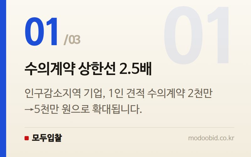 수의계약 상한선 2.5배 — 인구감소지역 재지정, 공공조달 우대 혜택 어떻게 달라지나요?