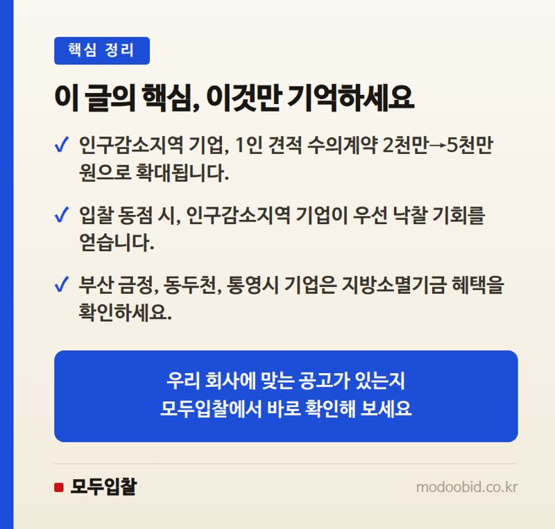 인구감소지역 재지정, 공공조달 우대 혜택 어떻게 달라지나요? 핵심 정리
