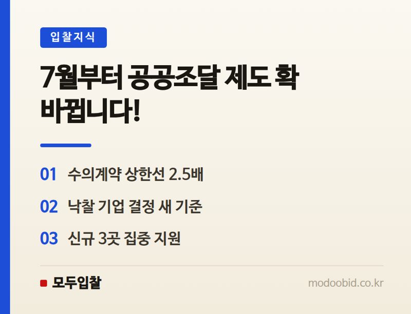 인구감소지역 재지정, 공공조달 우대 혜택 어떻게 달라지나요?