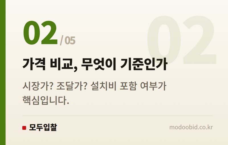 가격 비교, 무엇이 기준인가 — 조달청 MAS 개혁 나라장터 가격 논란, 우리 기업엔 어떤 기회될까?