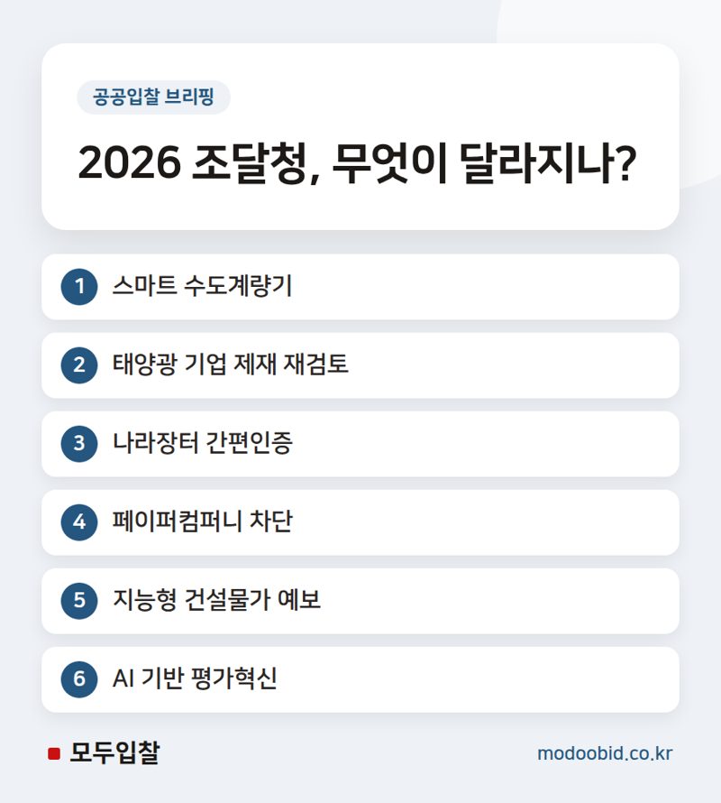 2026 조달청 적극행정 우수사례, 우리 회사 입찰 전략 어떻게 바꿀까요?
